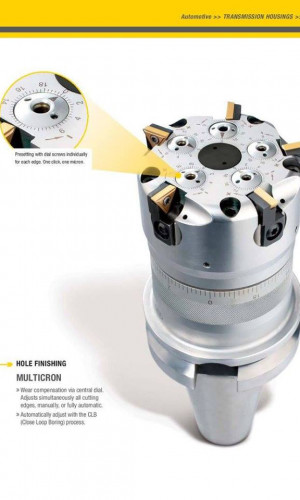 ARTON LTD Photos