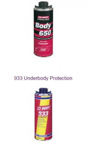 Automotive refinishing products Photos