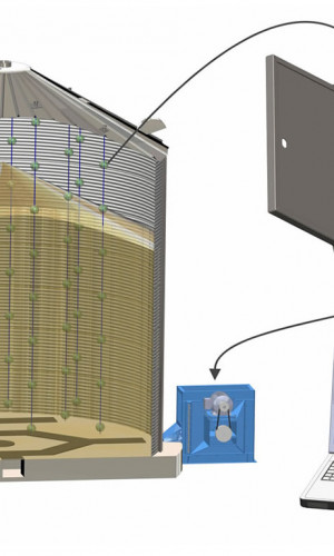 System for thermal control and ventilation control for grain bins, Photos