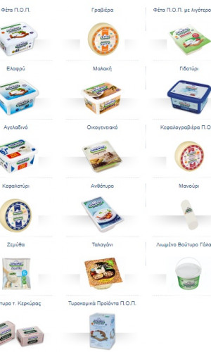 Dairy products Photos