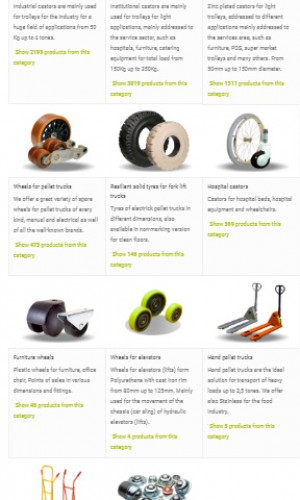 Castors and wheels Photos