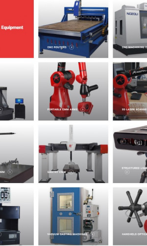 Technological products Photos