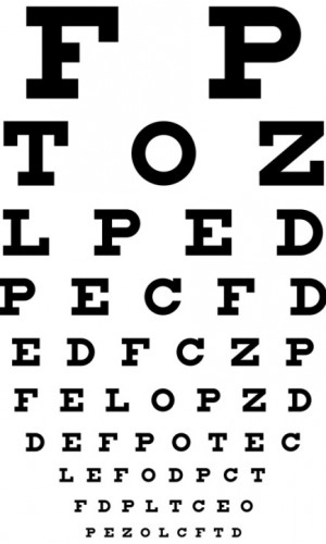 Eye examination Photos